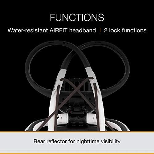 IKO LED Headlamp