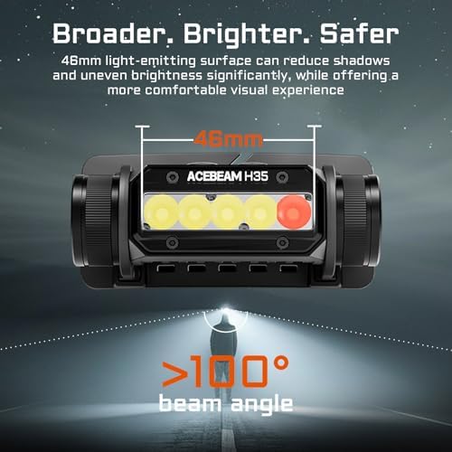 Acebeam H35 2600 Lumens Dual Light Source Headlamp