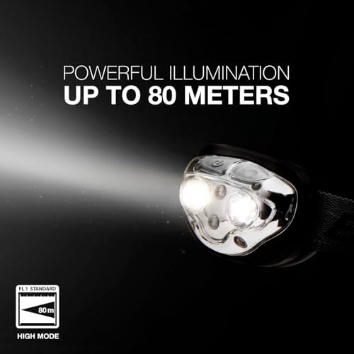 Energizer Rechargeable LED Headlamp Pro400