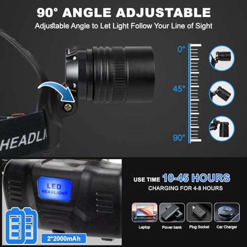 Bailinghai LED Rechargeable Headlamp 100000 Lumens 90Adjustable for Camping Hiking