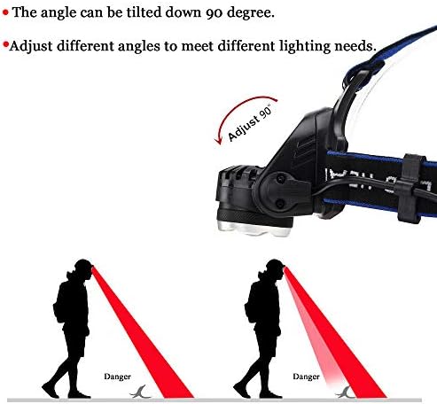 Red Light Headlamp