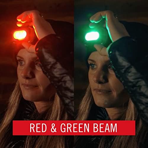 1000 Luminous Coast RL20R Headlamp with Variable Modes