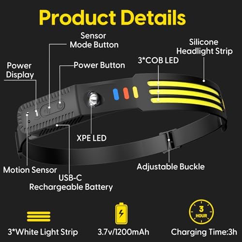 2-Piece 230 Wide Beam Headlamp with Motion Sensor