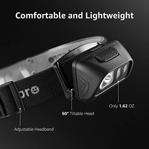 1500Lux 6 Mode Waterproof Headlamp