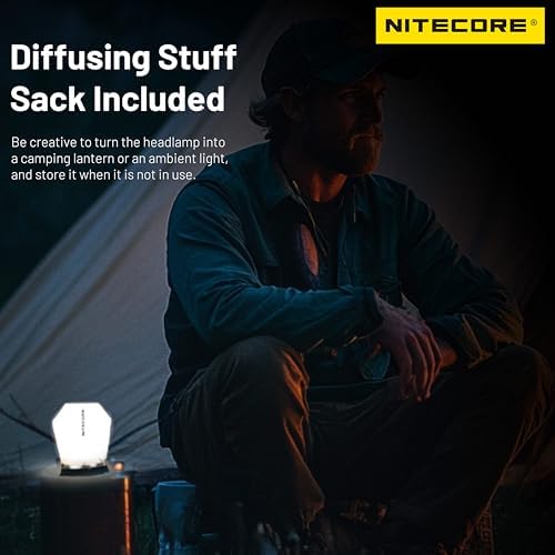 Nitecore HA15 UHE Ultra Lightweight Ultra Bright Headlamp