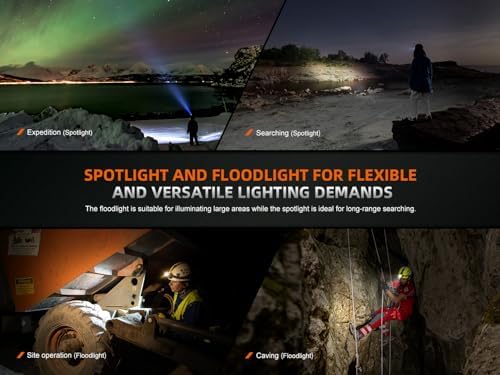 Fenix HM75R Headlamp - 1600 Lumen Rechargeable Headlamp