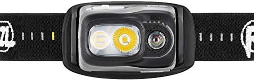 brightness portability