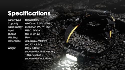 Nitecore Carbon 6K Headlamp Kit