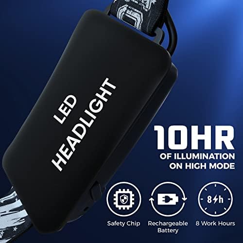 Bright Reusable Headlamp