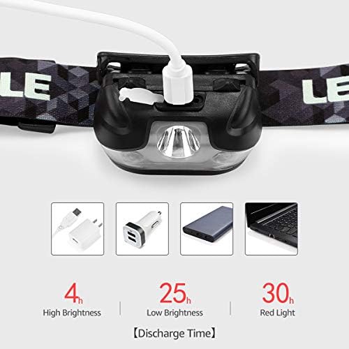 Lepro Super Bright LED Headlamp - Rechargeable Waterproof for Camping Hiking