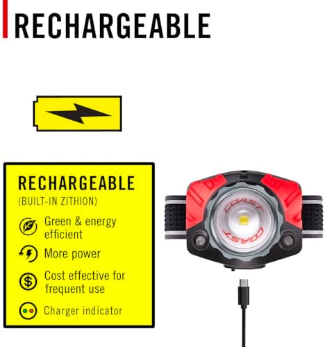 Coast FL85R Tri-Color Rechargeable LED Headlamp