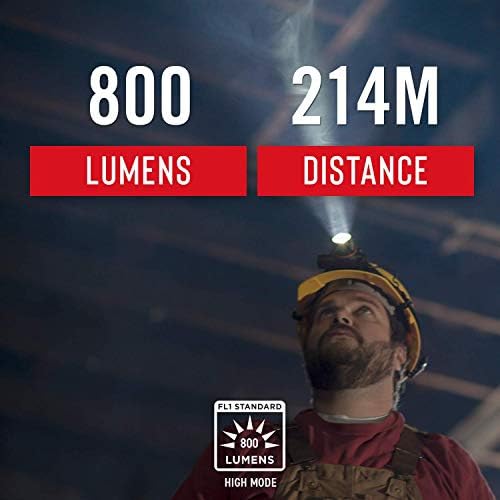 Coast HL8R 800 Lumen Rechargeable Headlamp