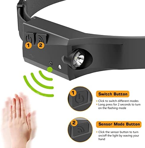 LAKUMIQI 350Lumens Headlamp 230 Beam for Camping Running