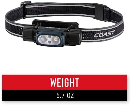 Coast WPH30R Headlamp