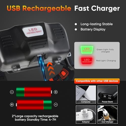 WINDFIRE Red Light Flashlight for Hunting Camping