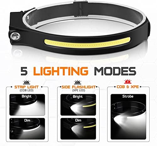 LAKUMIQI 350Lumens Headlamp 230 Beam for Camping Running