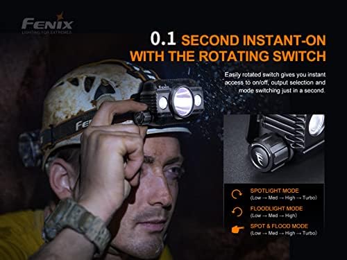 3000 LUMEN HEADlamp USB-C CHARGING BUNDLE