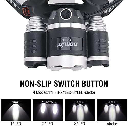 Portable Rechargeable Headlamp with 4 Modes 5000 Lumen for Camping Hiking