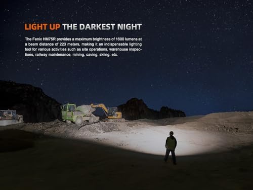 Fenix HM75R Headlamp - 1600 Lumen Rechargeable Headlamp