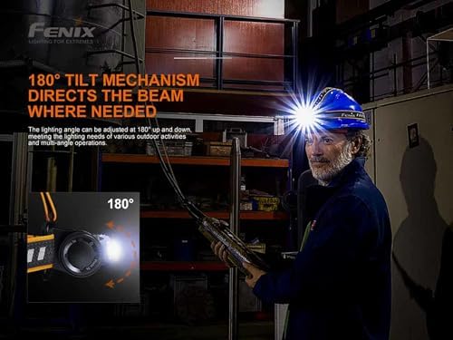Powers Up with 1600 LUMENS
