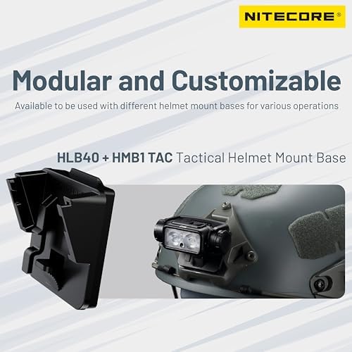 Nitecore Tactical Headlamp Bracket Set