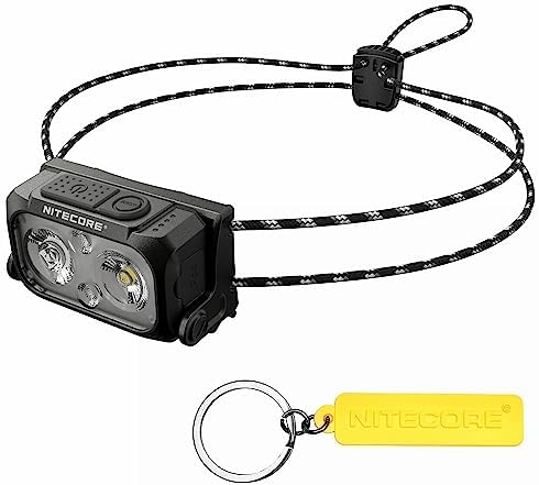 360 LUMEN HEADlamp