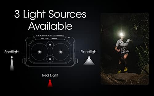 Nitecore NU25 400 Lumen Headlamp