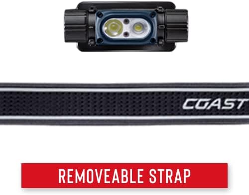 Coast WPH30R Headlamp