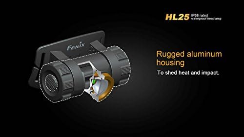 Fenix HL25 Headlamp with 280 Lumens