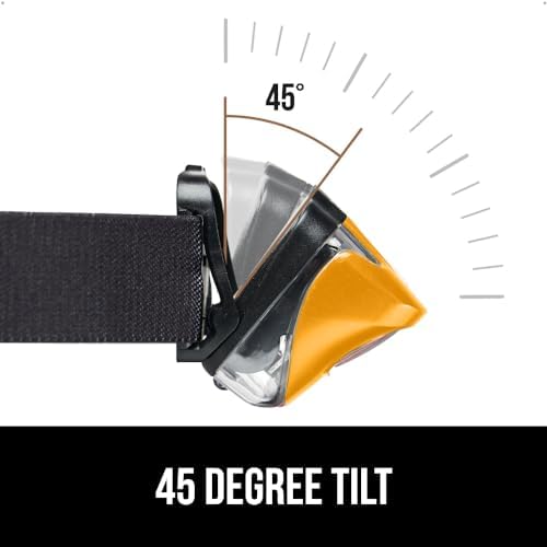 Gorilla Grip Ultra Bright High Lumens LED Head Lamp