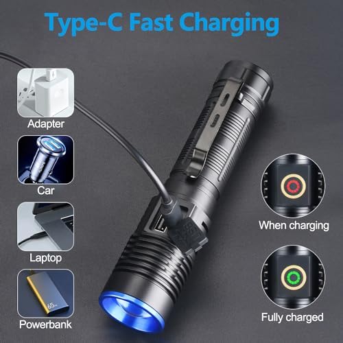 WINDFIRE Multicolor Rechargeable Headlamp 5 in 1 LED