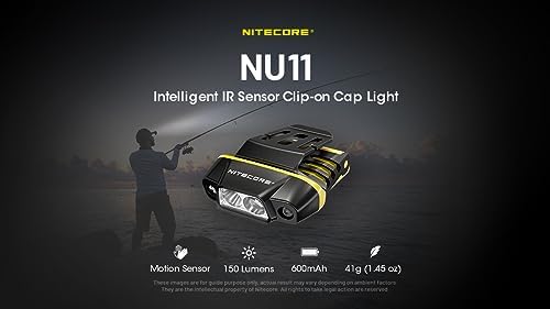 Versatile Clip-On Cap Light for Camping Hiking and More