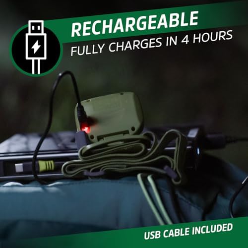 Top Choice for Anglers Rechargeable LED Headlamp IPX4 Waterproof Ultimate Camping Light