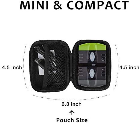 Ultra Bright Clip-On LED Cap Light