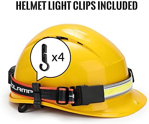 1000LM 230 LED Headlamp