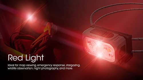 Nitecore NU21 Lightweight Headlamp 360 Lumen Rechargeable
