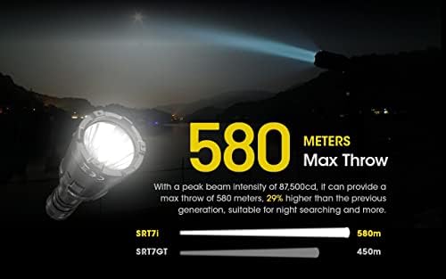 Nitecore SRT7i 3000 Lums 580m Reach 87k Intensity