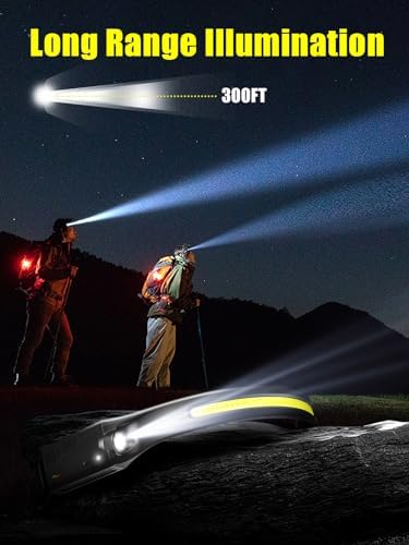 UNBON Spotlight 230 Rechargeable Headlamp