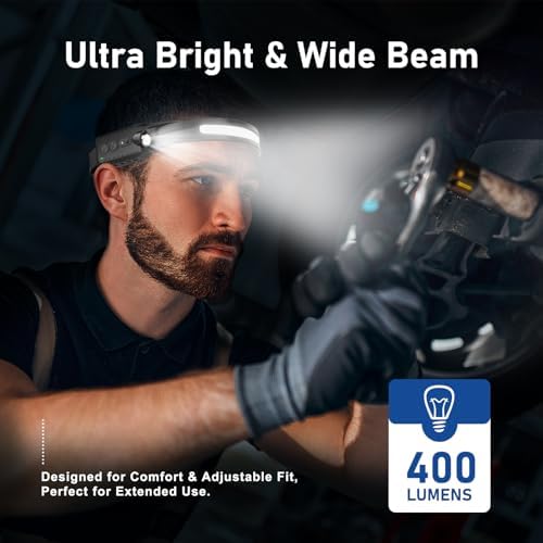 Brilliant 400-Lumen Headlamp