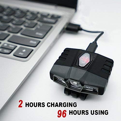 Ultra Bright Clip-On LED Cap Light