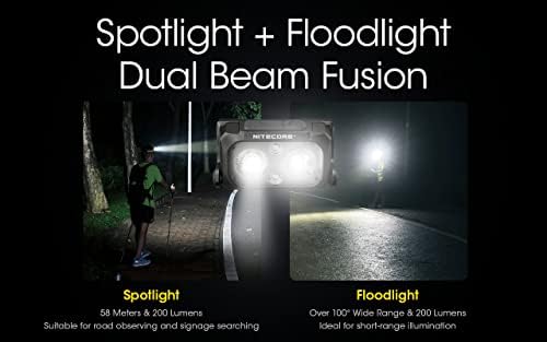Nitecore NU25 400 Lumen Headlamp