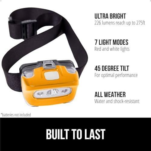 Gorilla Grip Ultra Bright High Lumens LED Head Lamp