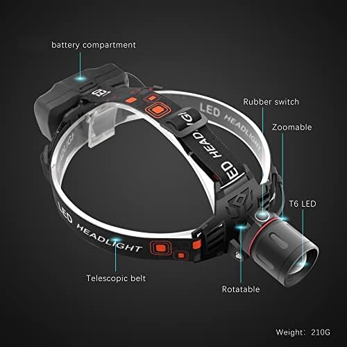 Proforced Red Headlamp for Hunting Night