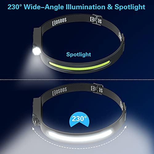 COSOOS Original 2 Rechargeable Headlamps