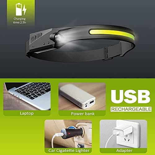 LAKUMIQI 350Lumens Headlamp 230 Beam for Camping Running