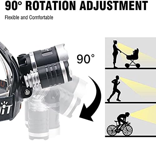 BORUIT RJ-3000 Rechargeable LED Headlamp 5000 Lumen 3 Modes