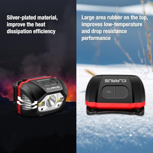 Klaurus HM1 Rechargeable WaterPROOF Headlamp with 70 HR Battery Life
