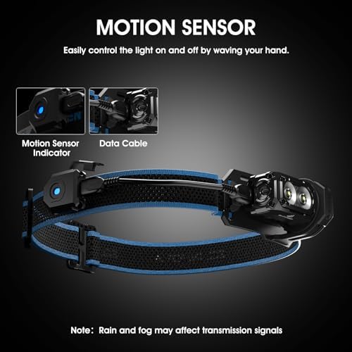 Adjustable Headlamp Bracket for E7 Headlamp Black