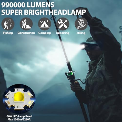 Rechargeable LED Headlamp 990000 Lumens 5 Modes Zoomable IPX7 Waterproof