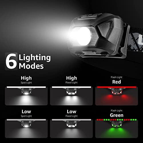 Lepro Bundle - High Brightness Adjustable Headlamp